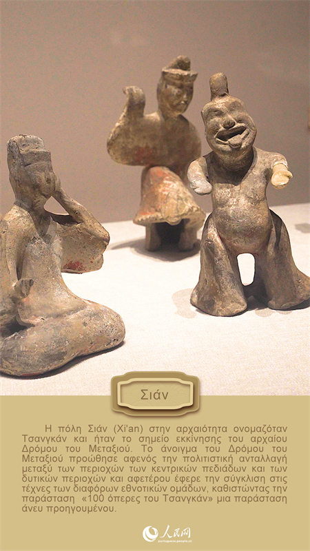 Δρόμος του Μεταξιού: όμορφα τοπία και διαφορετικοί πολιτισμοί