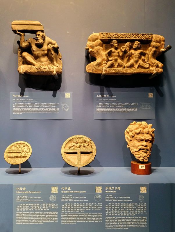 Η τέχνη της Γκαντάρα και ο Δρόμος του Μεταξιού