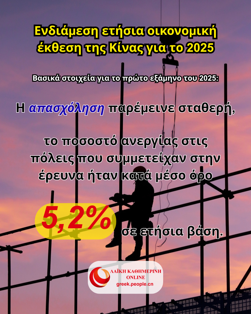 Ενδιάμεση ετήσια οικονομική έκθεση της Κίνας για το 2025