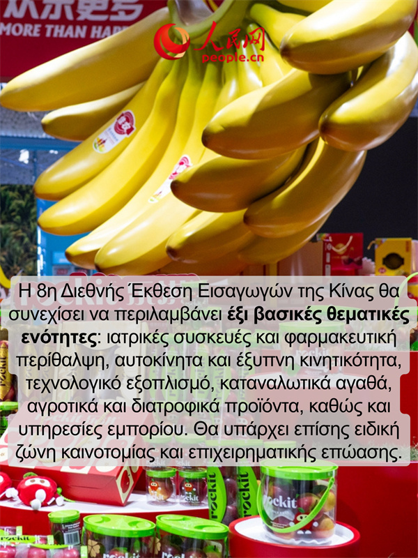 Ρεκόρ νέας κλίμακας! Μια γρήγορη ματιά στα κυριότερα σημεία της 8ης Διεθνούς Έκθεσης Εισαγωγών της Κίνας