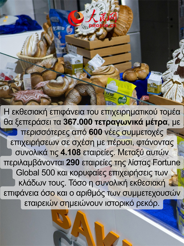 Ρεκόρ νέας κλίμακας! Μια γρήγορη ματιά στα κυριότερα σημεία της 8ης Διεθνούς Έκθεσης Εισαγωγών της Κίνας