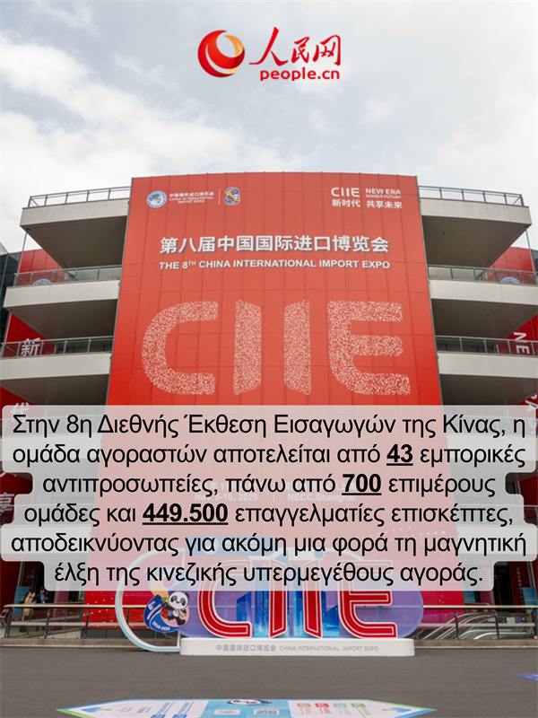 Ρεκόρ νέας κλίμακας! Μια γρήγορη ματιά στα κυριότερα σημεία της 8ης Διεθνούς Έκθεσης Εισαγωγών της Κίνας