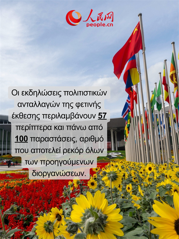 Ρεκόρ νέας κλίμακας! Μια γρήγορη ματιά στα κυριότερα σημεία της 8ης Διεθνούς Έκθεσης Εισαγωγών της Κίνας